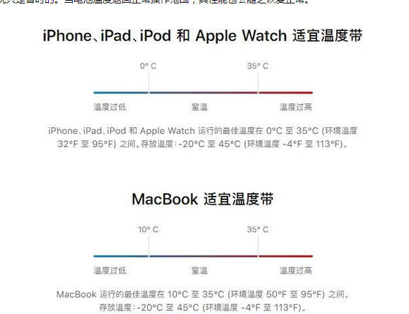 阎良苹果13维修分享iPhone 13耗电越来越快怎么办 