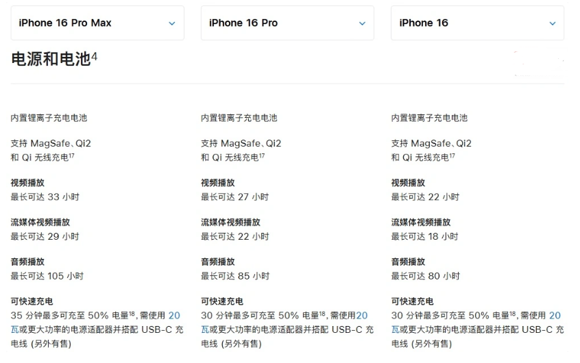 阎良苹果手机维修分享 iPhone 16 目前实测充电峰值功率不超过 39W 